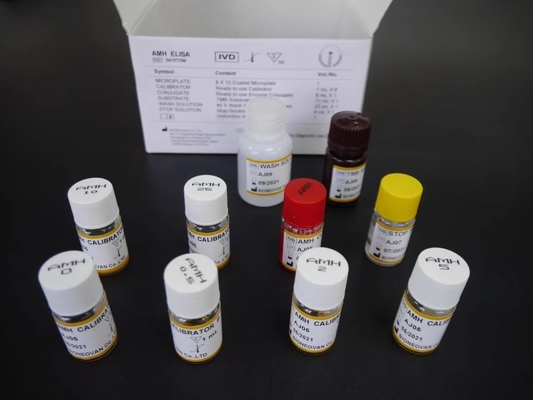 KIT DI TESTO AMH ELISA per plasma sirico 2-3 ore Tempo di analisi 2-8.C Temperatura di conservazione