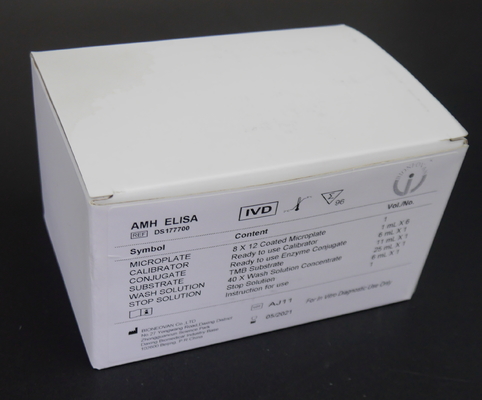 KIT DI TESTO AMH ELISA per plasma sirico 2-3 ore Tempo di analisi 2-8.C Temperatura di conservazione