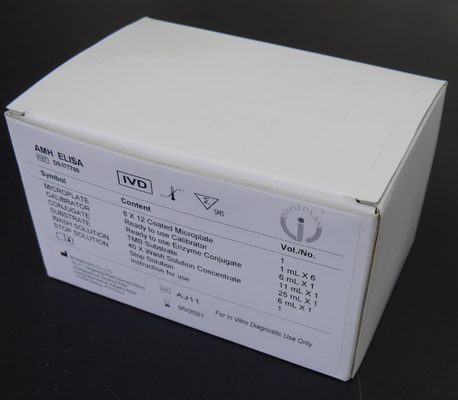 KIT DI TESTO AMH ELISA per plasma sirico 2-3 ore Tempo di analisi 2-8.C Temperatura di conservazione
