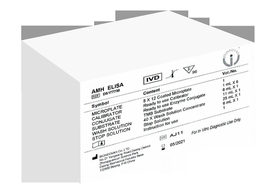 Kit di prova AMH ELISA 3 ore 18 mesi Durazione di conservazione Con CE ISO13485