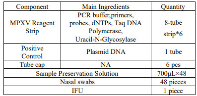 Virus della varicella in tempo reale Kit PCR MPXV Swab orafaringea Swab orafaringea