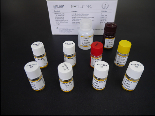 Kit di prova dell' ormone antimulleriano AMH Elisa Per uso umano con plasma sirico
