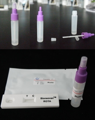 Kit di test rapido per l'antigene del rotavirus del gruppo A per l'immunoscopio in vitro