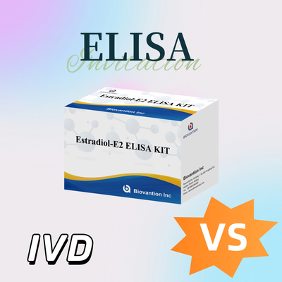 prezzo di fabbrica E2 kit di prova ELISA In Vitro Detection Medical Detection Alta precisione