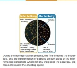 Reattore di vetro ad ultrasuoni rottura cellule animali di piante cellule virali emulsione