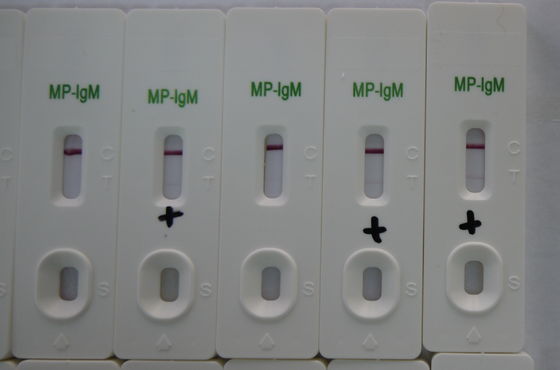 Kit di prova per Mycoplasma Pneumoniae