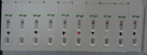 Kit di prova per Mycoplasma Pneumoniae